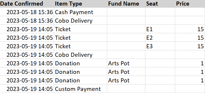 Analysis_items.PNG