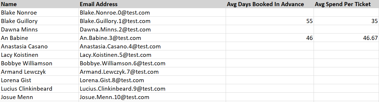 Customer_report_example.PNG