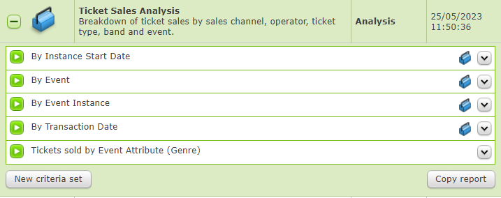 Ticket
