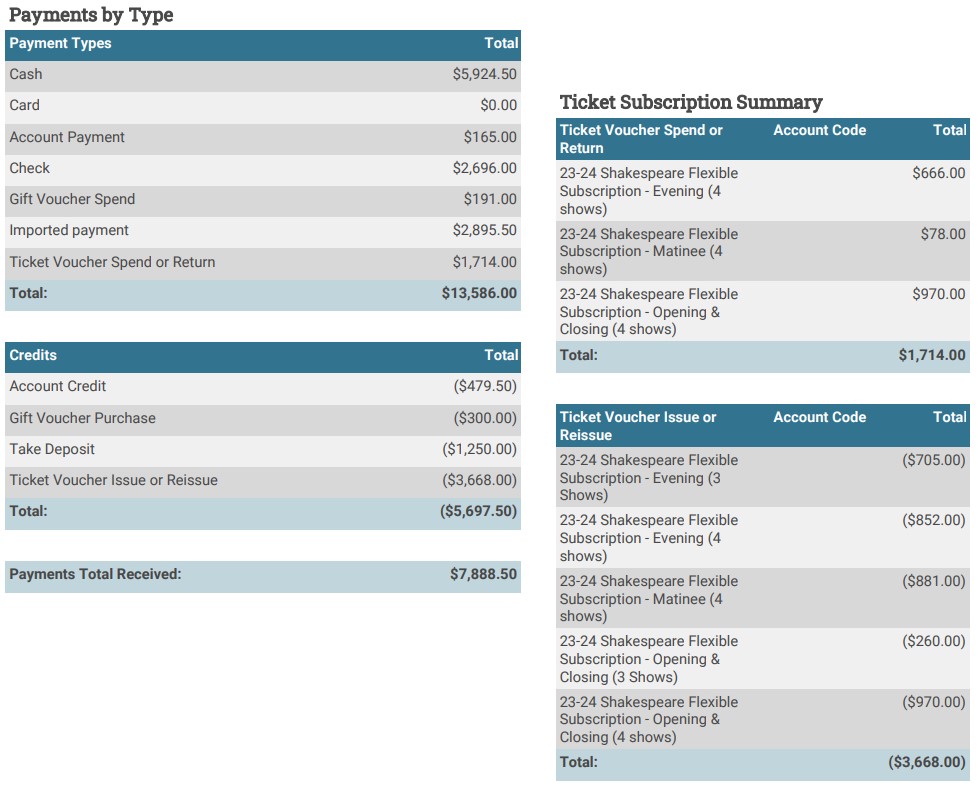 payments-activities-payments-summary.jpg