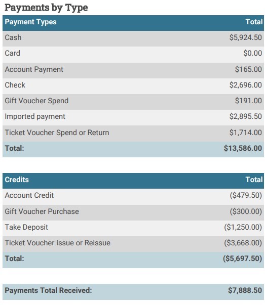 payments-activities-payments.jpg