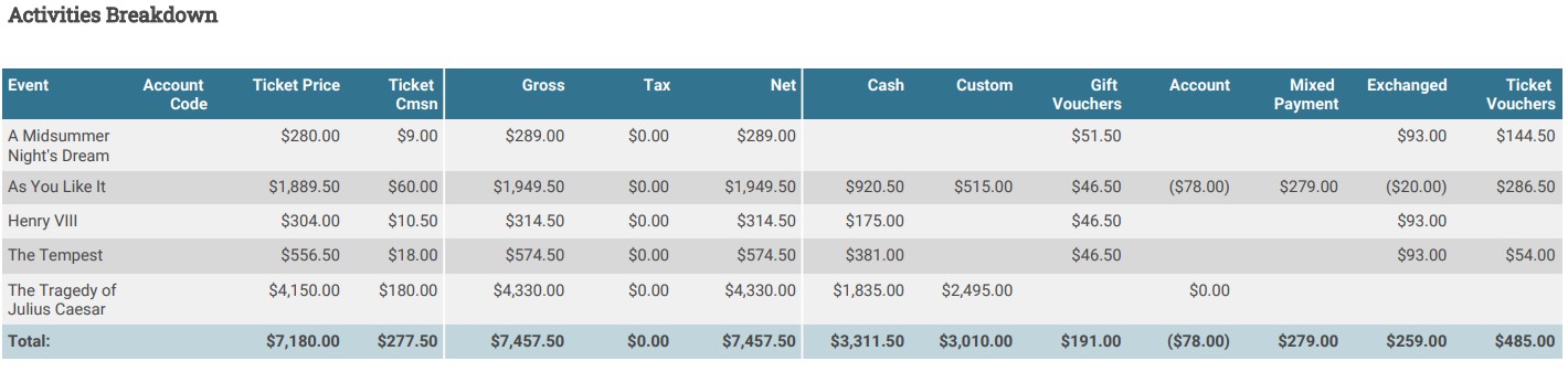 payments-activities-details.jpg