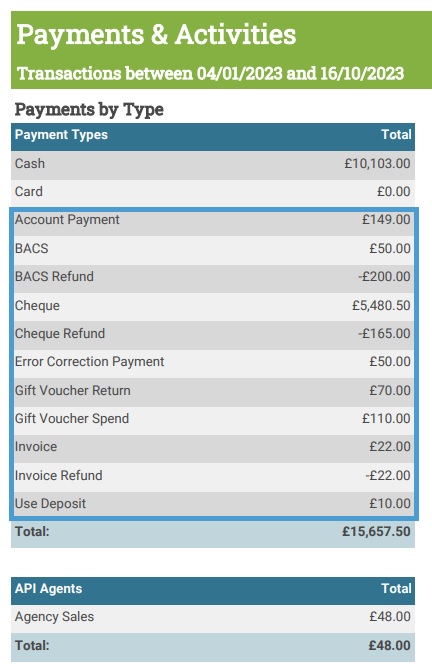 Payments_And_Activities_Example_Custom_Payments.jpg