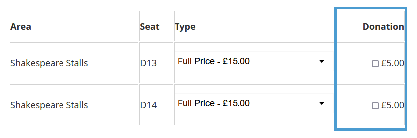 ticket-donations