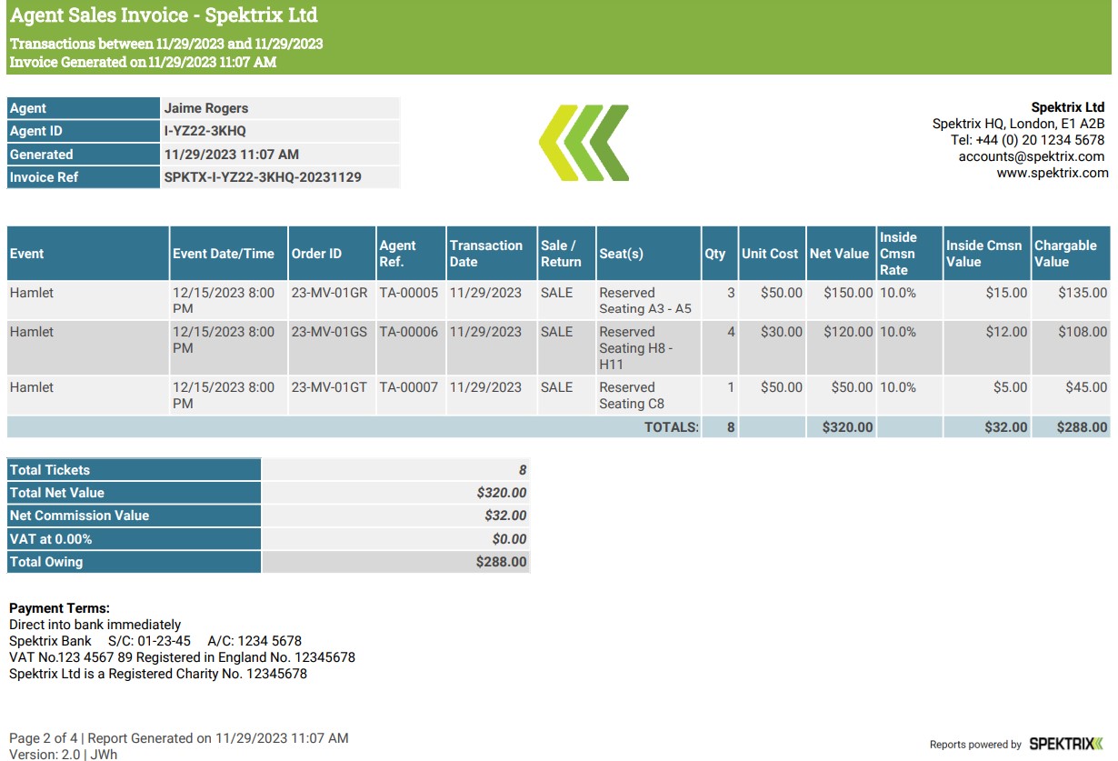 A sample Agent Sales Invoice Report.
