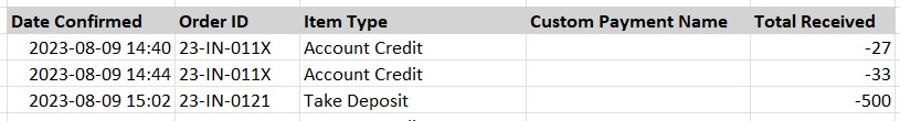 A sample output of the Total Payments Refunded report without the Count column and with one line per refunded payment.