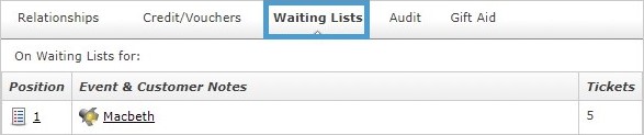 waiting_list.jpg