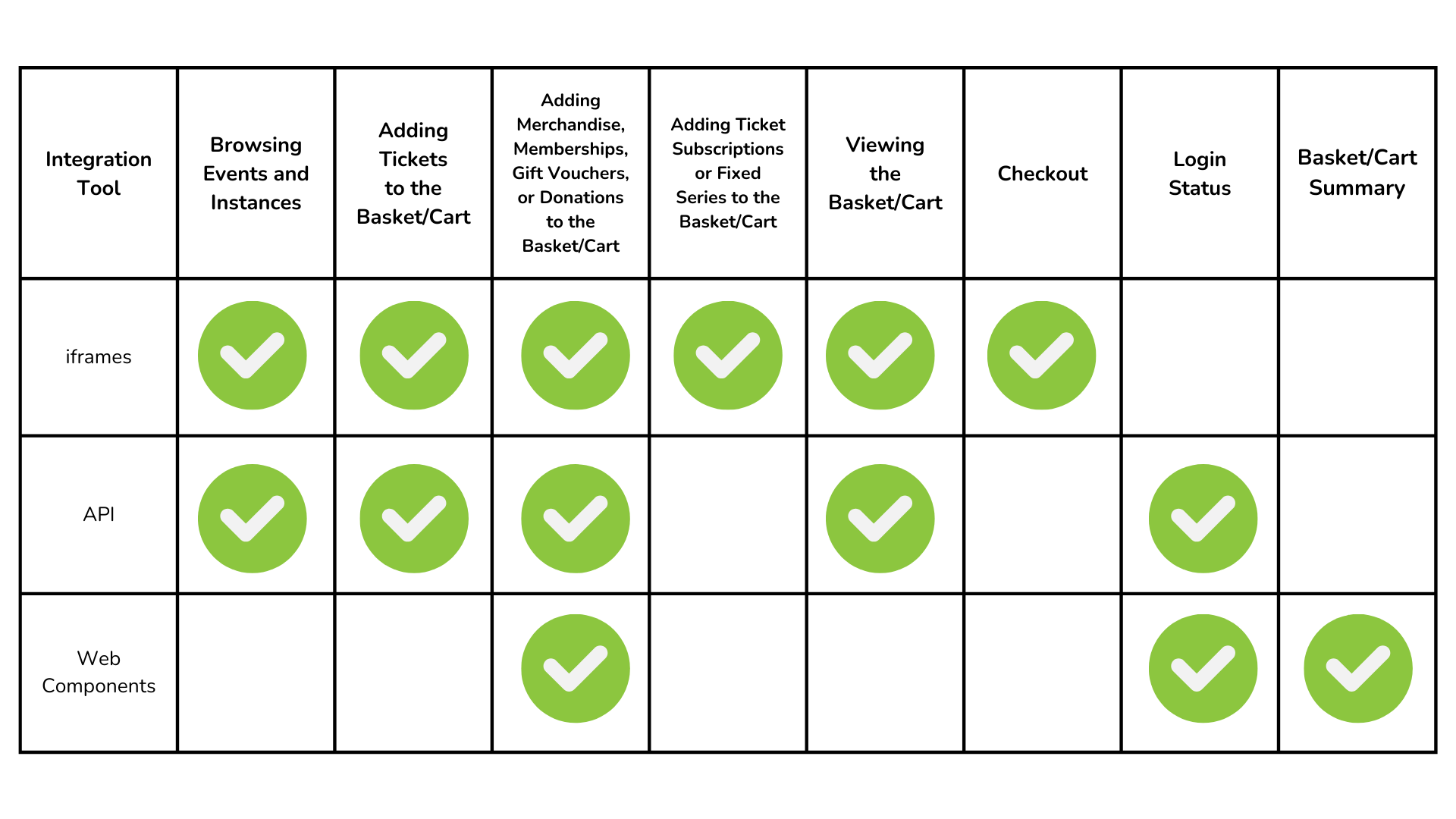 intro to web integrations(1).png