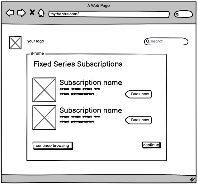 What are iframes? Support Centre