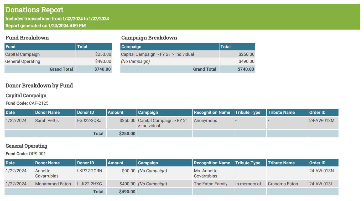 The Donations Report with Recognitions and Tributes.