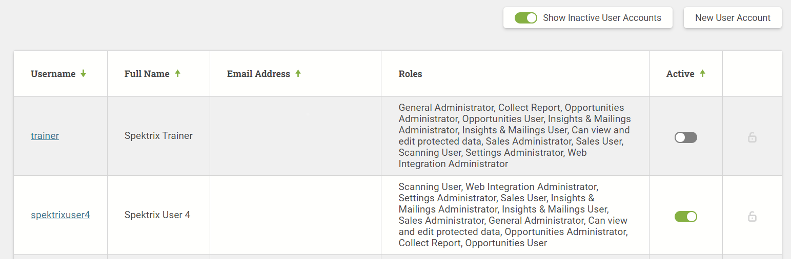 The User Accounts screen with the “Show Inactive User Accounts” toggle
  turned on. The Active column appears.