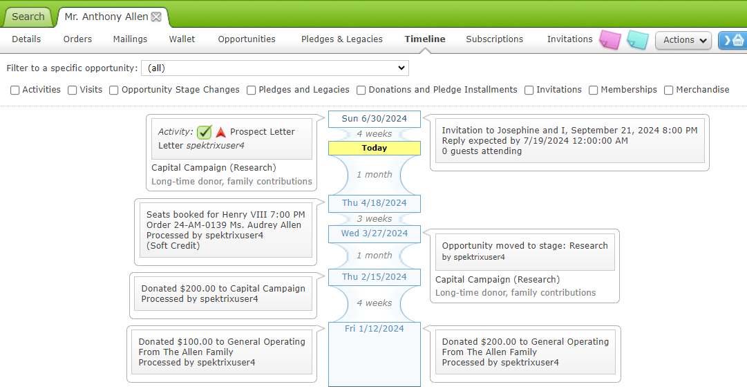 The Timeline in the Customer Record.