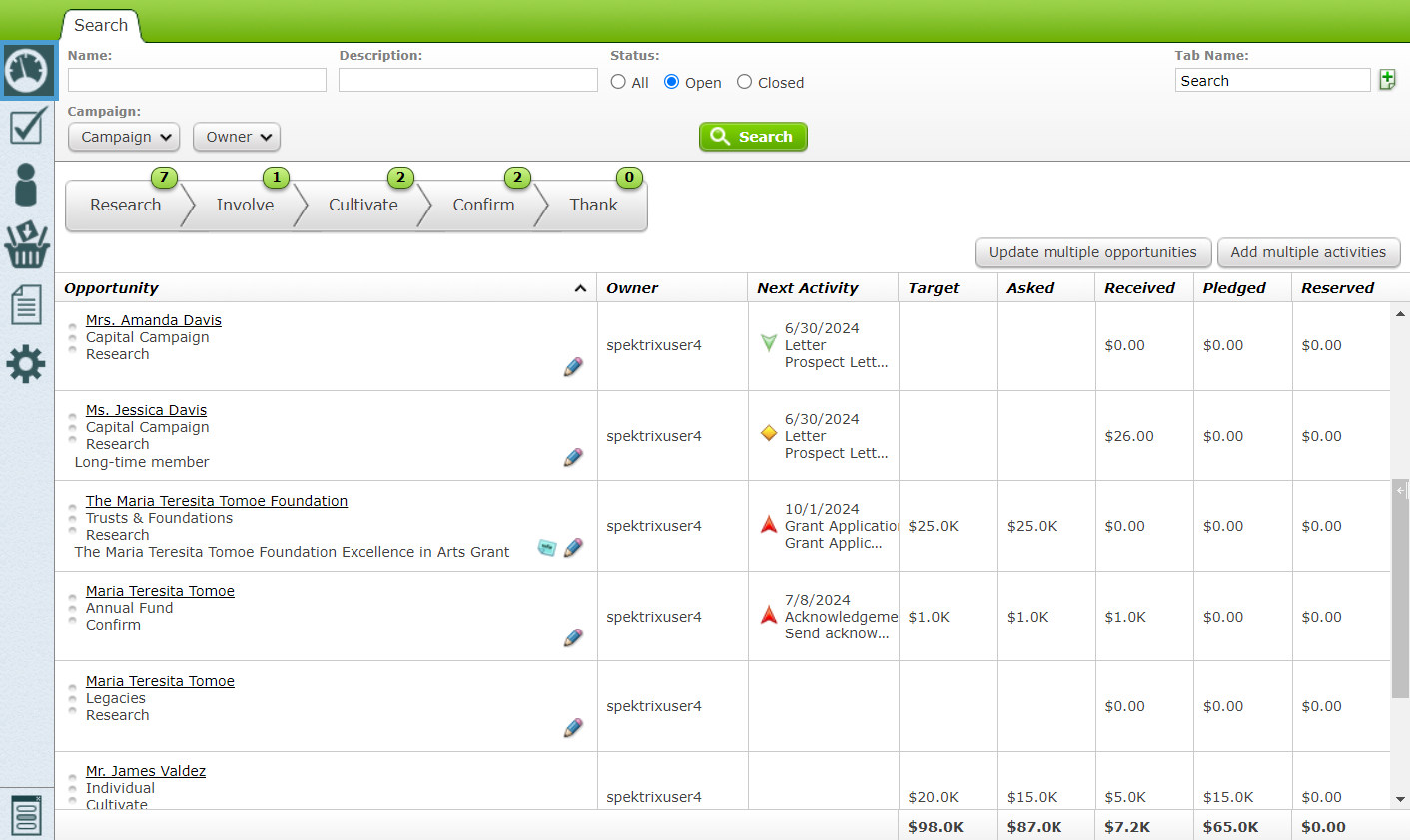 The Opportunities Dashboard.
