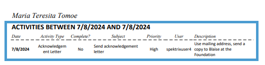 Activities in the Donor Profile Report.