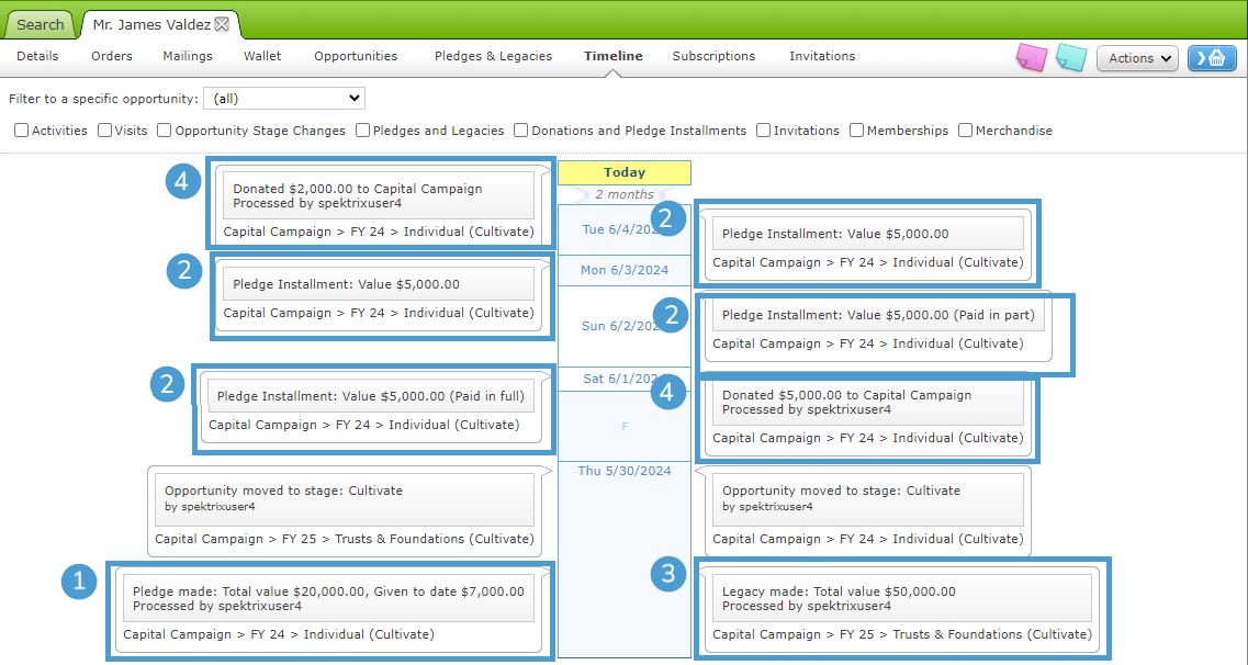 Pledges and Legacies in the Timeline tab in the Opportunities Interface.