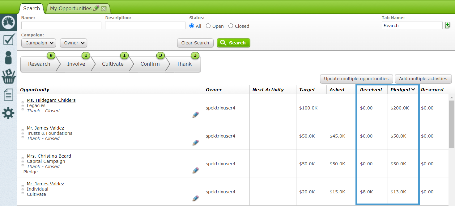 The Opportunities Dashboard with Pledges.