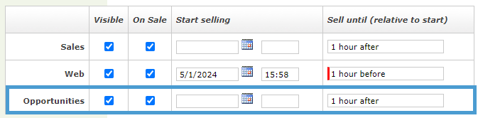 On sale options for the Opportunities Interface.