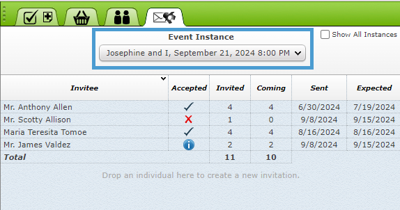 The Invitation tab in the Pinboard.