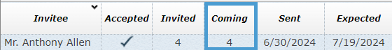 Number of guests Coming showing the number four.