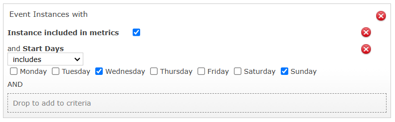 Event Instances can be either on a Wednesday or a Sunday.