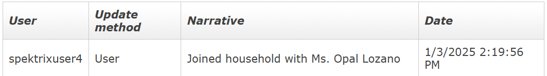 The updated Household information in the Customer Audit.