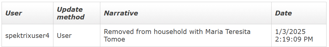 The updated Household information in the Customer Audit.