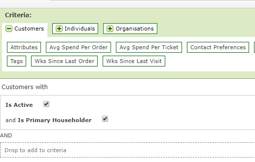 The Primary Householder metric in a Customer Segment.