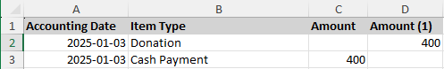 Amount metric example. The metric appears twice.