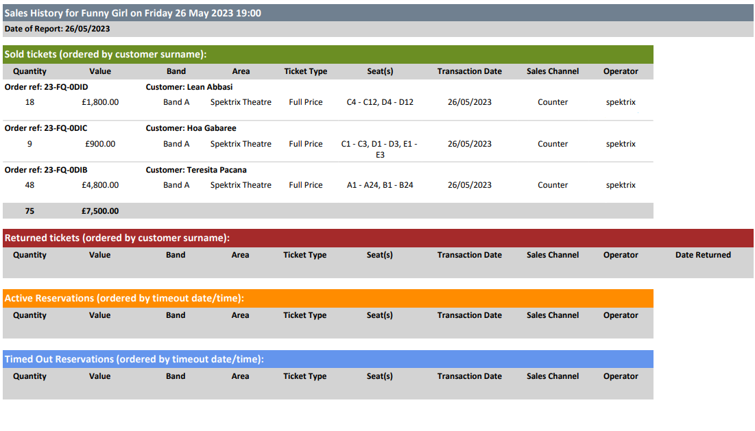 sales_history_for_an_event_instance_report.png