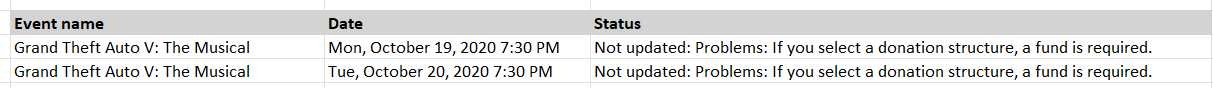 The error logs from running the Bulk Instance Update Tool.
