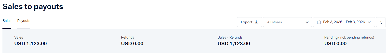 sales_to_payout_dashboard_spektrix_payments_reconciliation.png