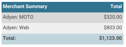 payments_and_activities_spektrix_payments_reconciliation.png