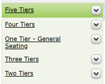 A list of all Price Band Overlays.