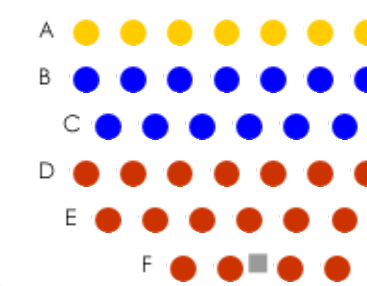 Seats with their Price Band color.