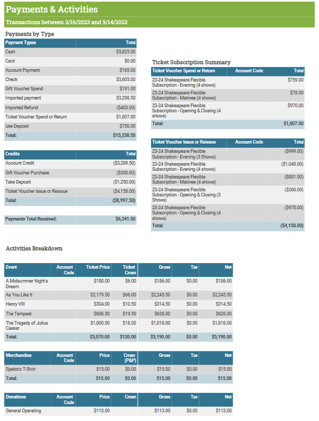 payments_activities_report.png