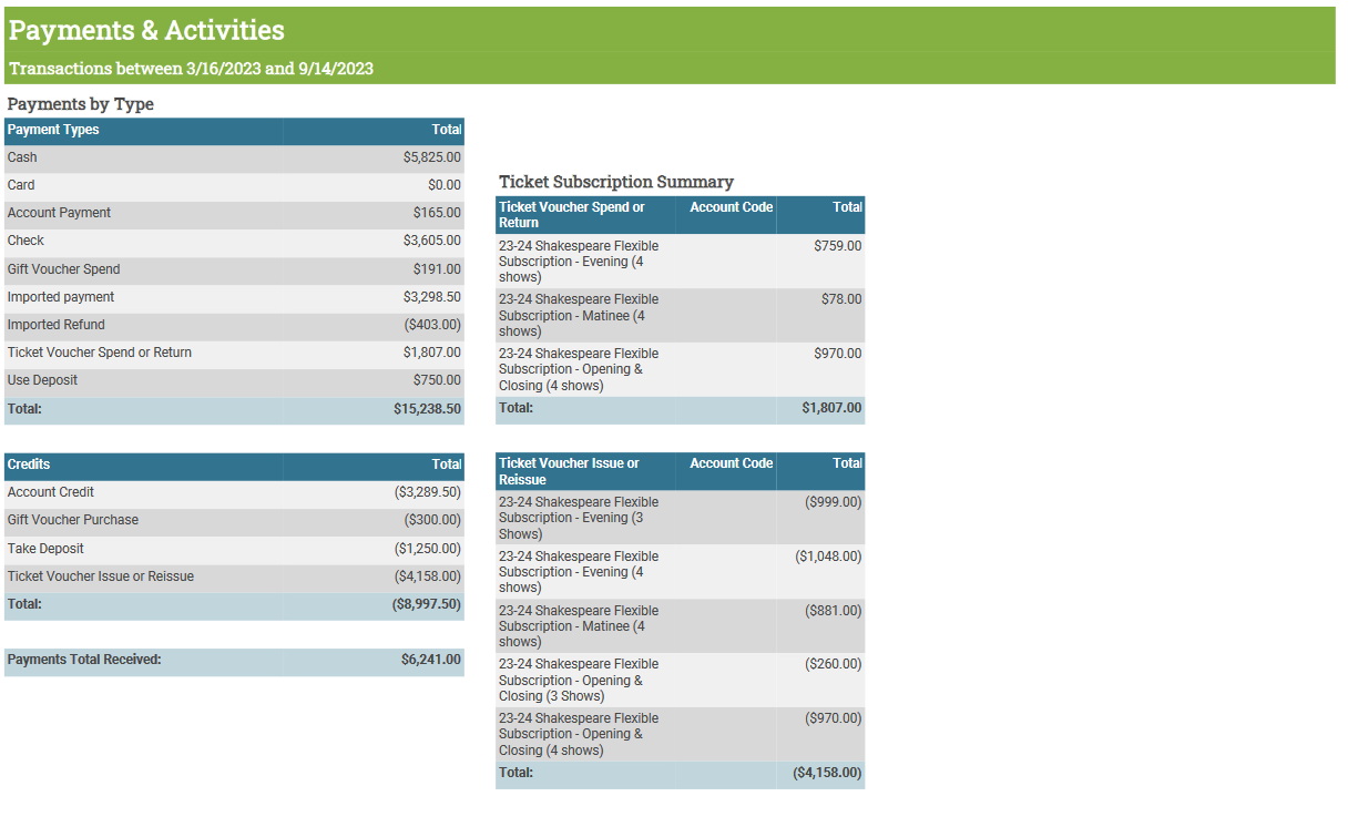 payments_activities_report_detailed_p1.png