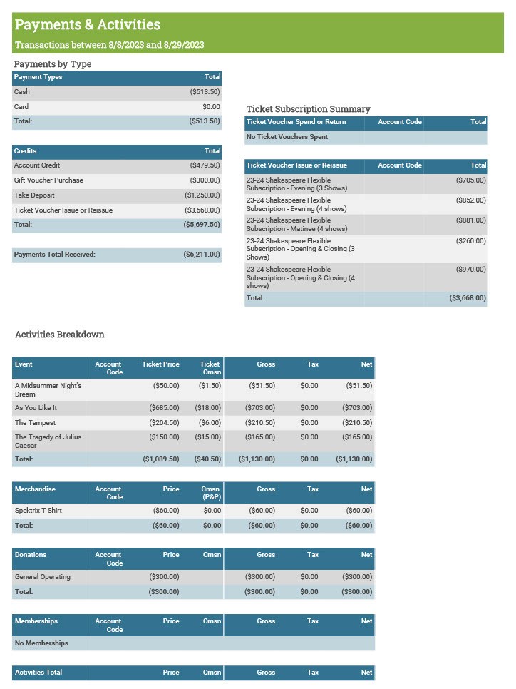 payments-activties-report-output-returns.jpg