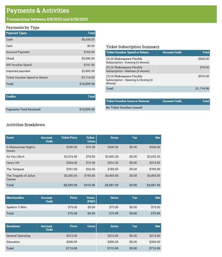 payments-activties-report-output-sales.jpg