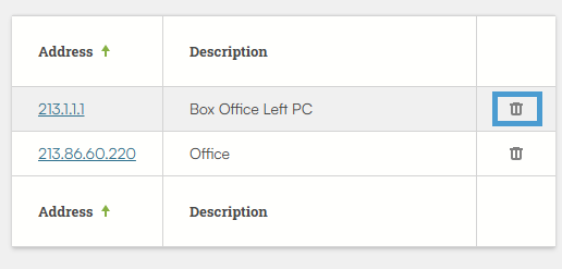 delete_authorised_ip_address.png