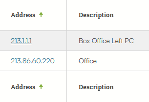 APPROVED_IP_ADDRESSES.png