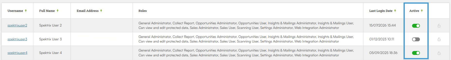 active_and_inactive_user_accounts.png