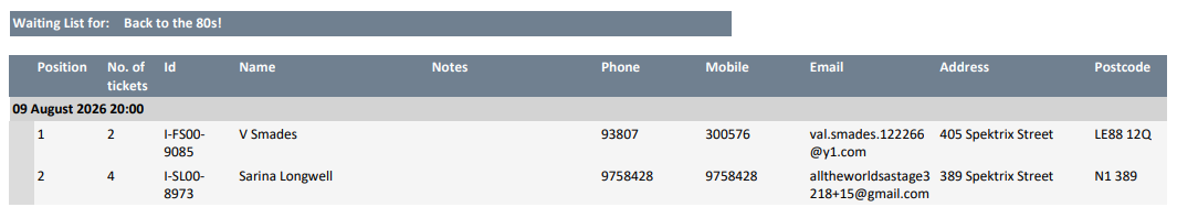 waiting_list_report.png