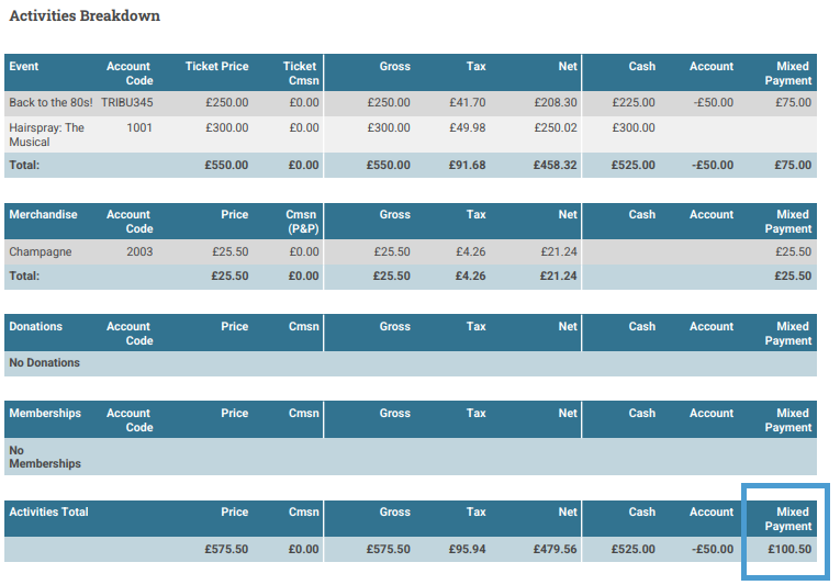 mixed_payment_report.png