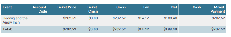 rounding_in_report.png