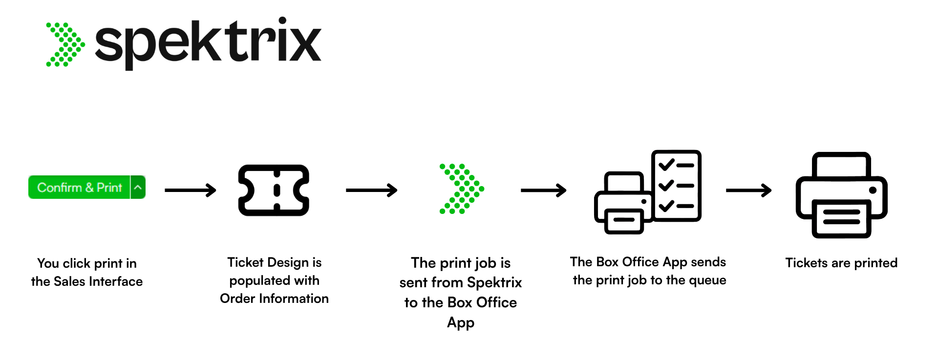 print_job_diagram.png