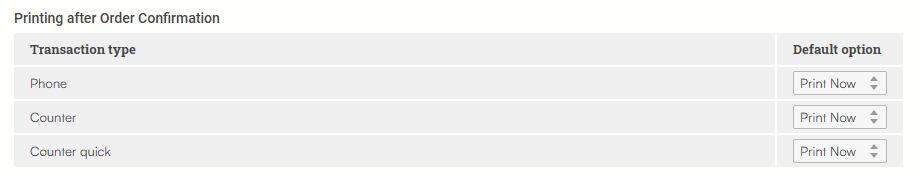 printing after order confirmation settings showing each sales channel
